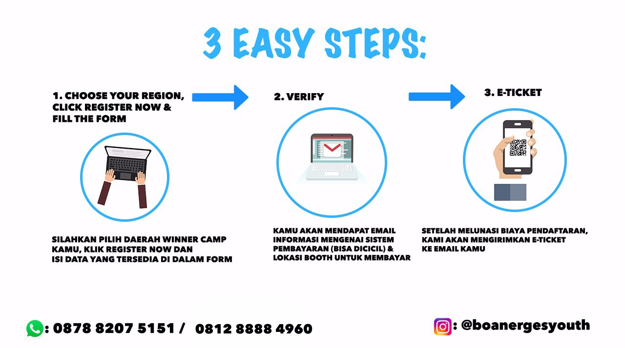 3 Easy Steps